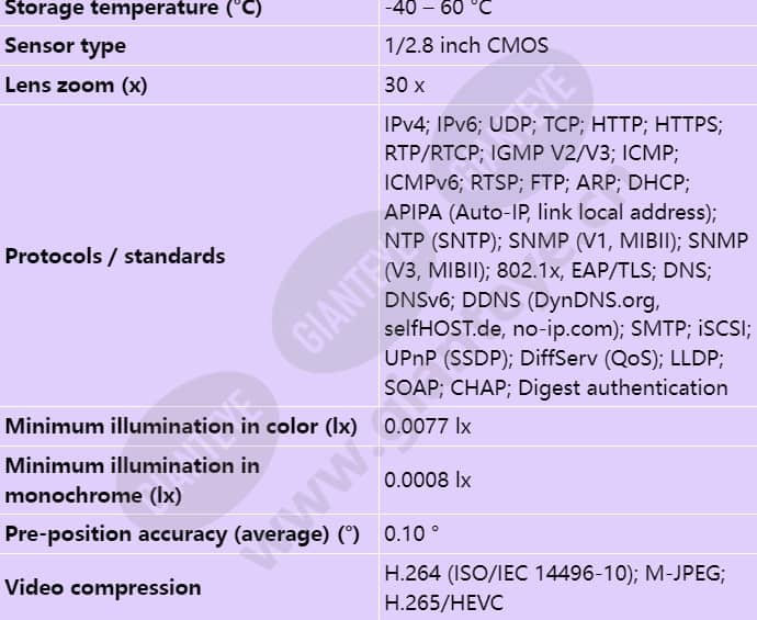 ndp-7512-z30_s_en-01.jpg