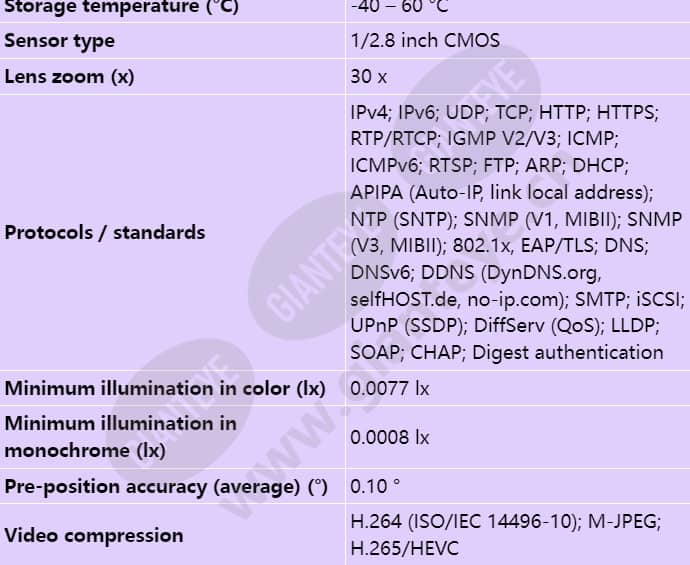 ndp-7512-z30ct_s_en-01.jpg