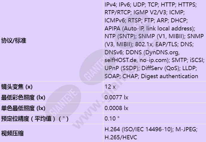 ndp-7512-z30k_s_cn-01.jpg