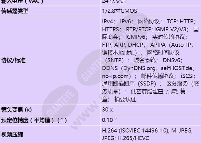 ndp-7602-z30k_s_cn-01.jpg