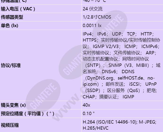 ndp-7602-z40_s_cn-01.jpg