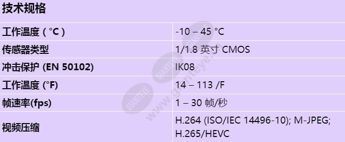 nds-5703-f360-gov_s_cn.jpg