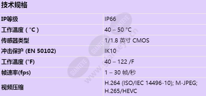 nds-5703-f360le-gov_s_cn.jpg