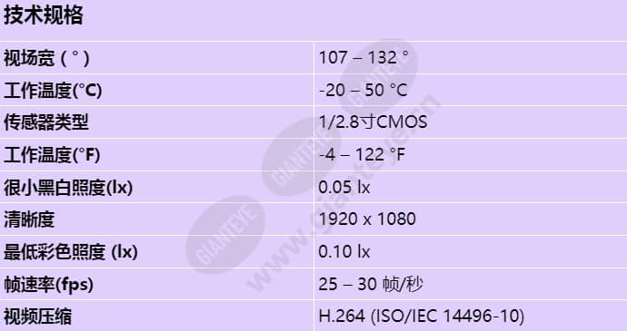 ndv-3502-f02_s_cn.jpg