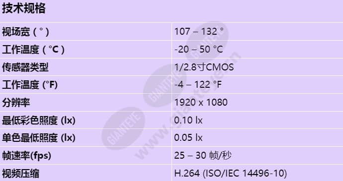 ndv-3502-f03-p_s_cn.jpg
