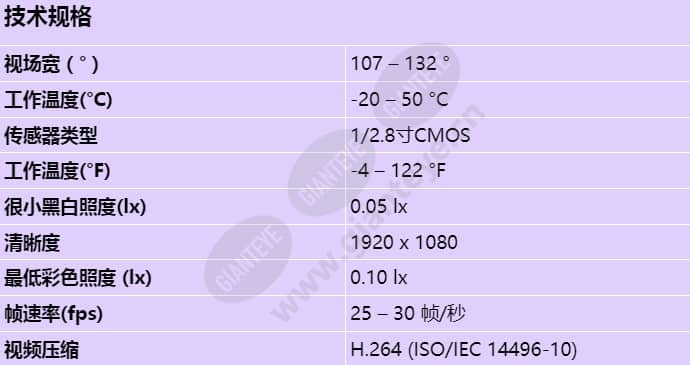 ndv-3502-f03_s_cn.jpg