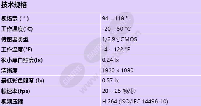 ndv-3503-f02_s_cn.jpg
