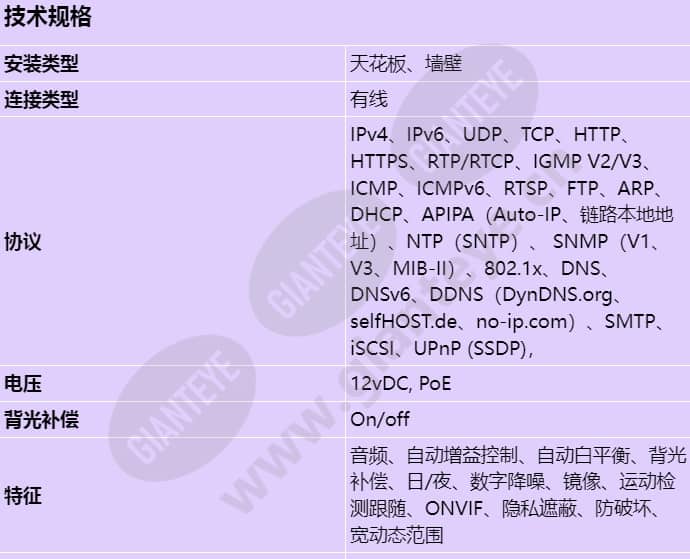 ndv-3503-f03_s_cn-00.jpg