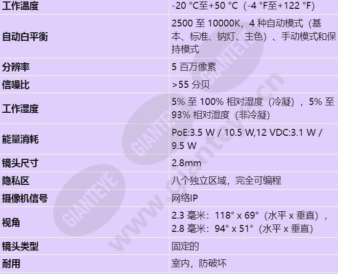 ndv-3503-f03_s_cn-01.jpg