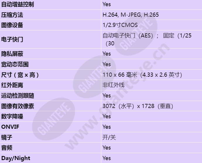 ndv-3503-f03_s_cn-02.jpg