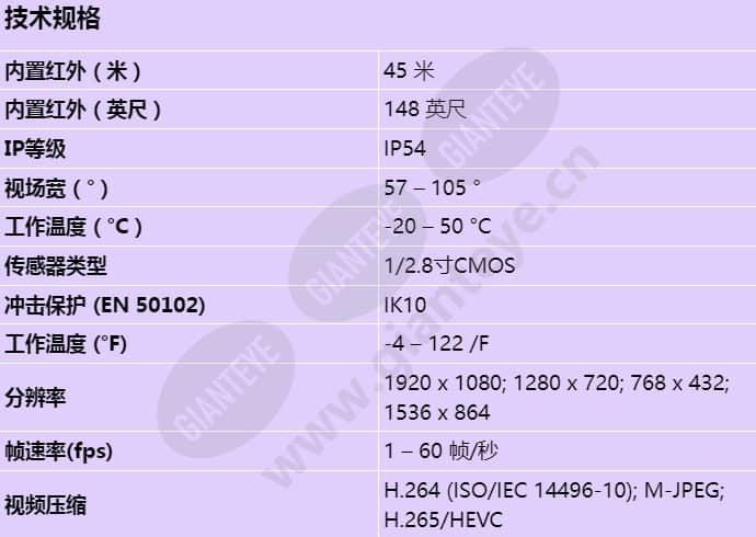 ndv-5702-al_s_cn.jpg