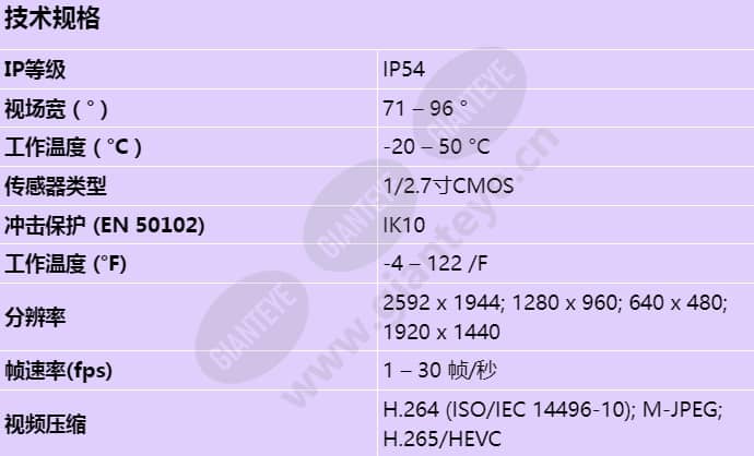 ndv-5703-a_s_cn.jpg