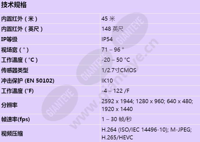 ndv-5703-al_s_cn.jpg