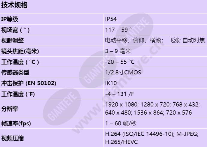 ndv-8502-r_s_cn.jpg
