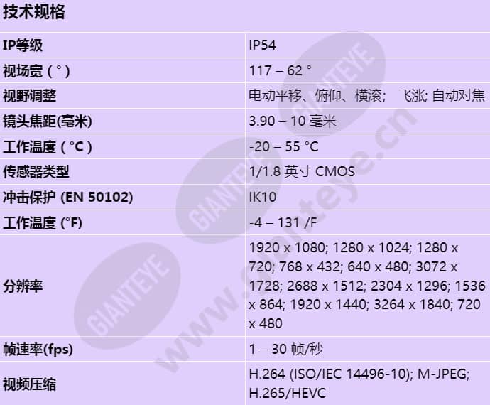 ndv-8503-r_s_cn.jpg