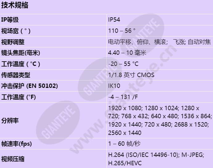 ndv-8503-rx_s_cn.jpg