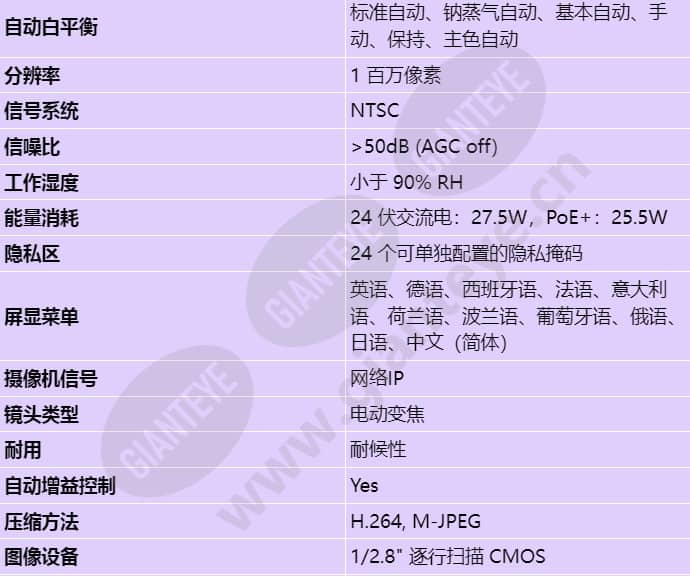 nez-5130-ircw4_s_cn-01.jpg