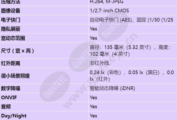nin-50022-v3_s_cn-02.jpg