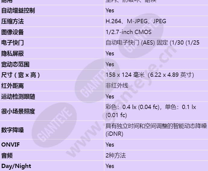 nin-832-v10ip_s_cn-03.jpg