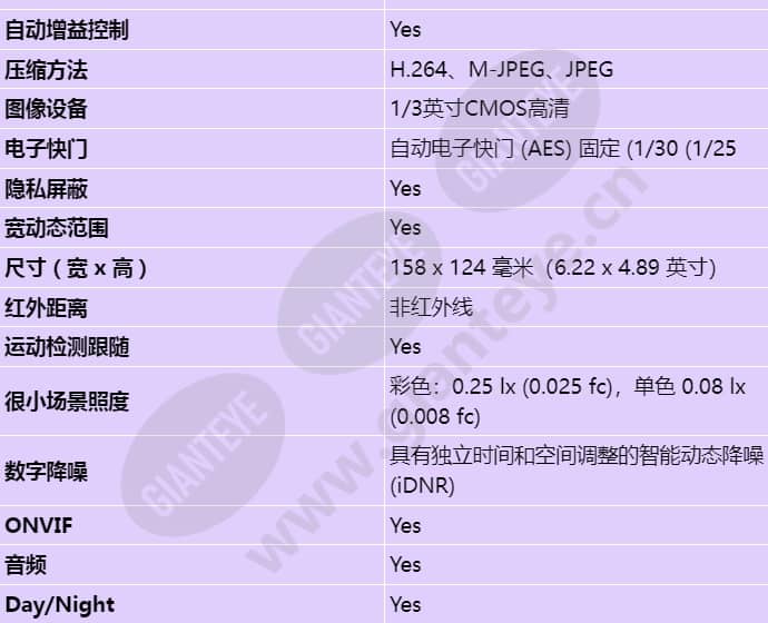 nin-932-v03ip_s_cn-02.jpg