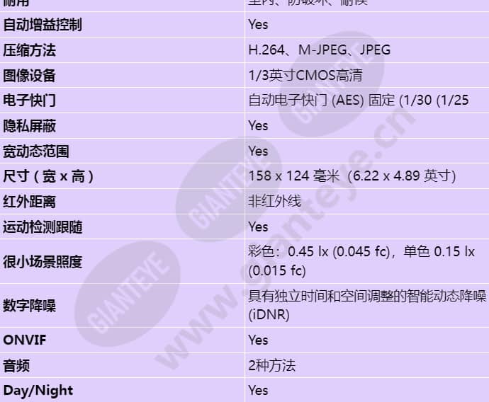 nin-932-v10ip_s_cn-03.jpg