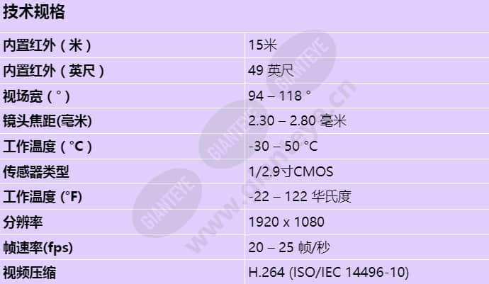 nte-3503-f02l_s_cn.jpg