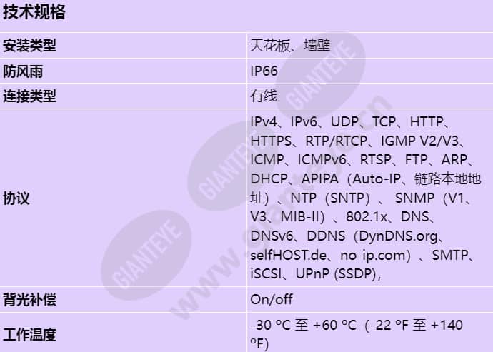 nti-51022-a3s_s_cn-00.jpg