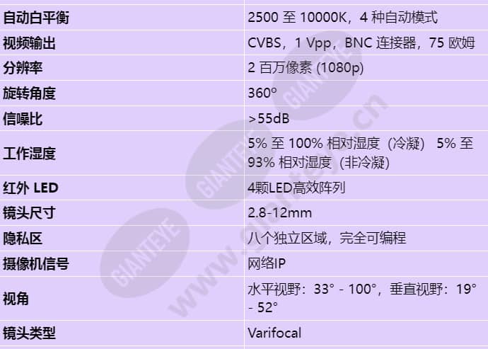 nti-51022-a3s_s_cn-01.jpg