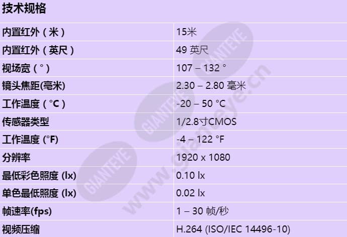 ntv-3502-f03l-p_s_cn.jpg