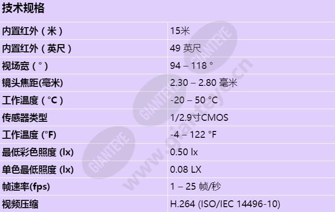 ntv-3503-f02l-p_s_cn.jpg