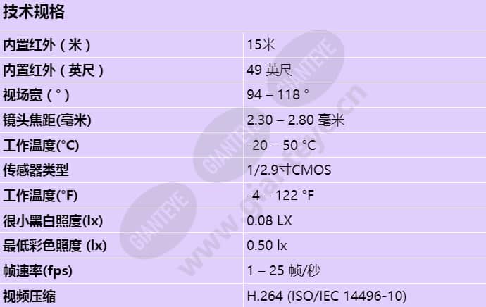 ntv-3503-f02l_s_cn.jpg