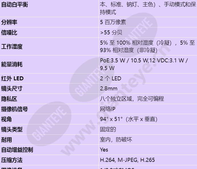 ntv-3503-f03l_s_cn-01.jpg