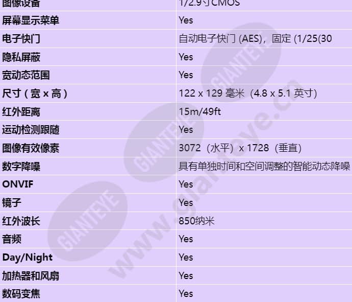 ntv-3503-f03l_s_cn-02.jpg