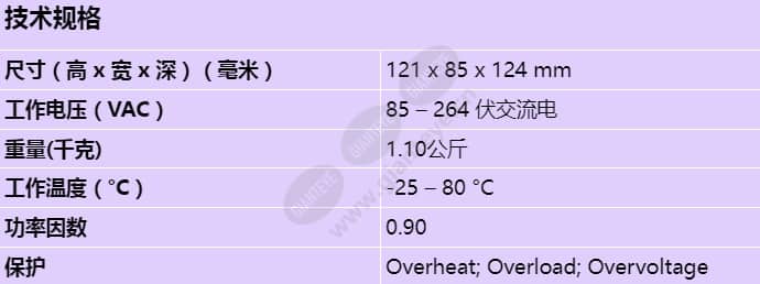 pra-psm24_s_cn.jpg