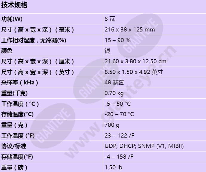 prs-1aip1_s_cn.jpg