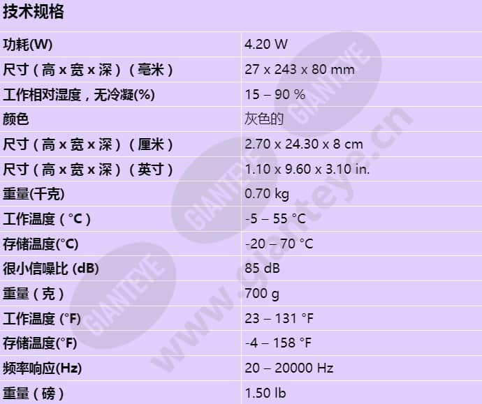 prs-crf_s_cn.jpg