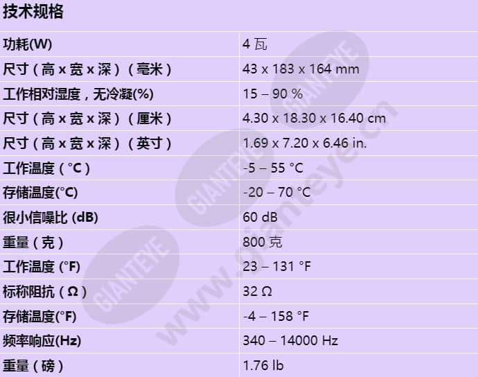 prs-csrm_s_cn.jpg