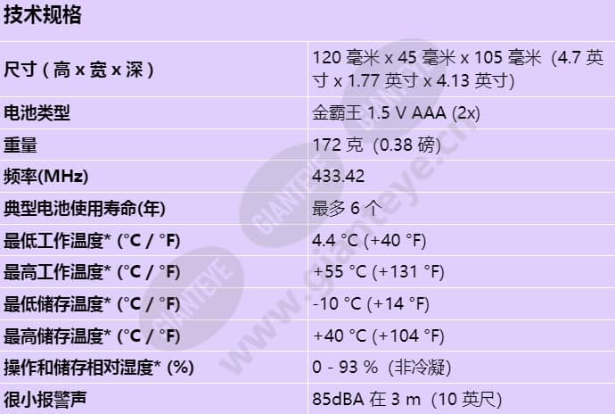 rfco-a_s_cn.jpg