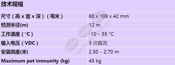 rfdl-zb_s_cn.jpg