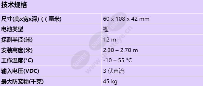 rfdl-zba-chi_s_cn.jpg