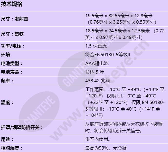 rfdw-sm-chi_s_cn.jpg