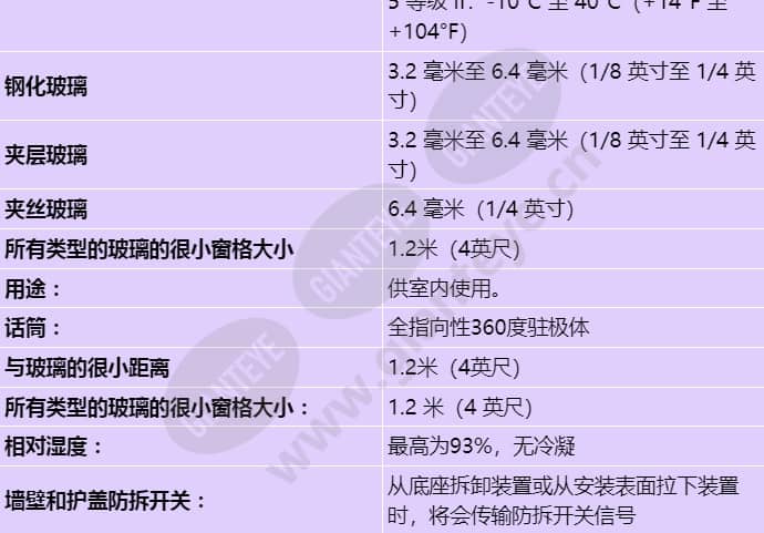 rfgb-chi_s_cn-01.jpg