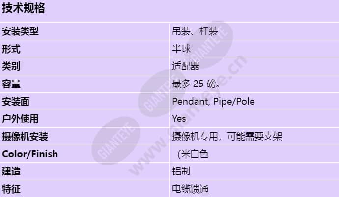vda-pmtc-dome_s_cn.jpg