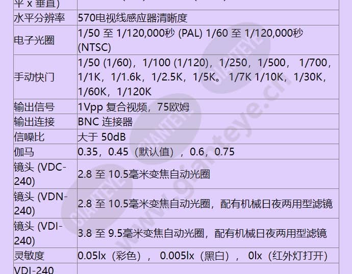 vdi-245v03-1c_f_cn-02.jpg