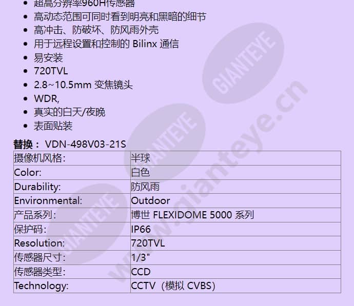 vdn-5085-v321s_f_cn-01.jpg