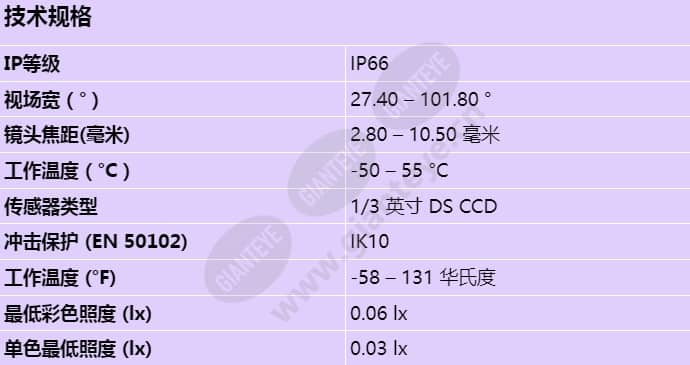 vdn-5085-v321s_s_cn.jpg