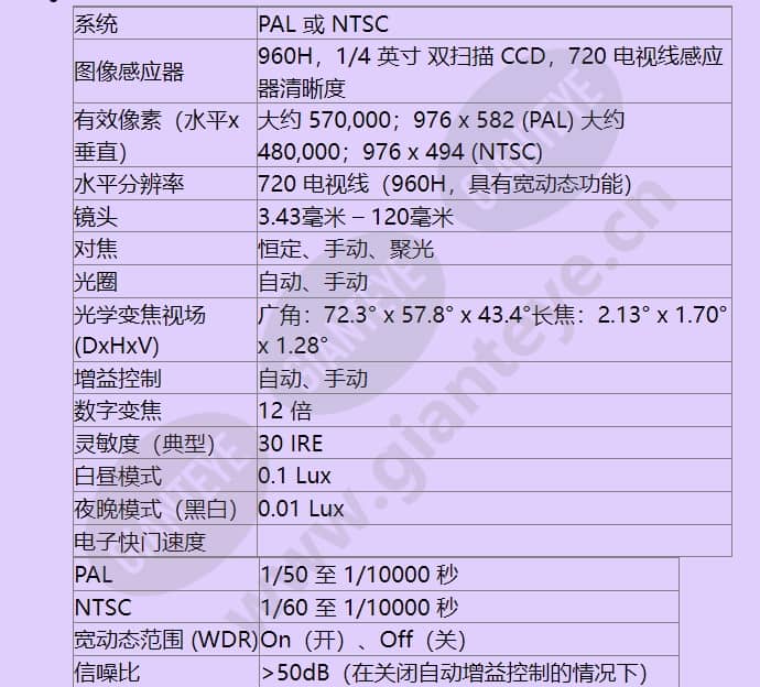 vez-513-iwcr_f_cn-02.jpg