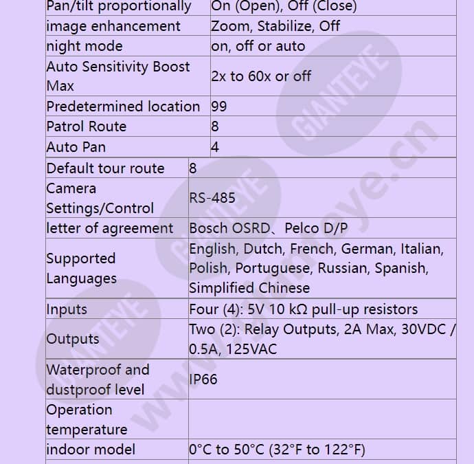 vez-513-iwcr_f_en-04.jpg