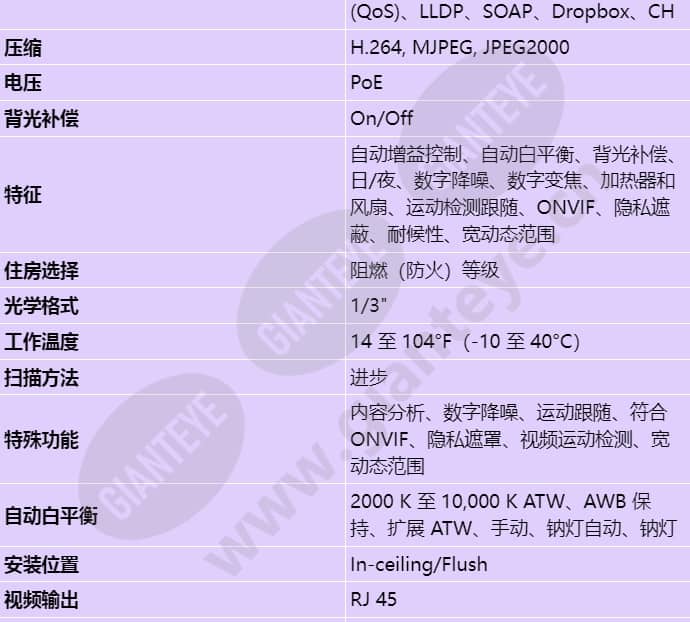 vg5-7130-cpt4_s_cn-01.jpg