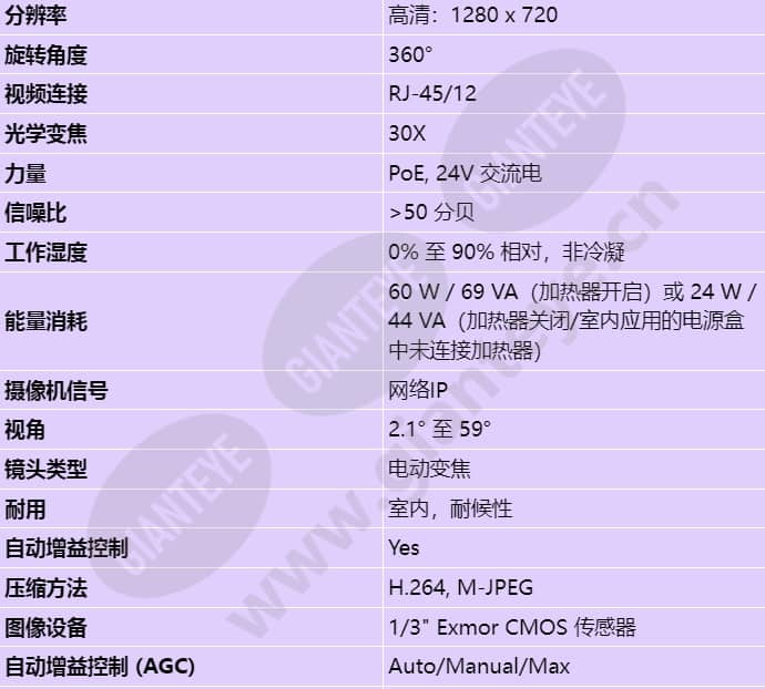 vg5-7130-cpt4_s_cn-02.jpg